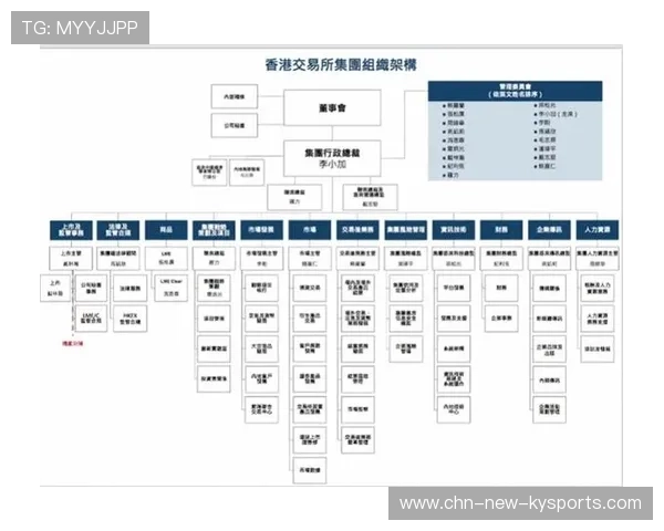 吉亚索夫要求与罗利对阵，再次向组织提交申请