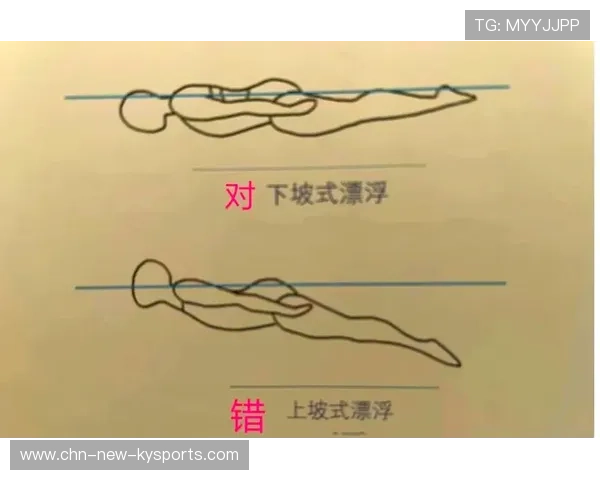 100米自由泳终段冲刺节奏变化,100米自由泳时间对照表 100米自由泳终段冲刺节奏变化,100米自由泳时间对照表